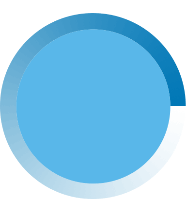 Rio Facilities